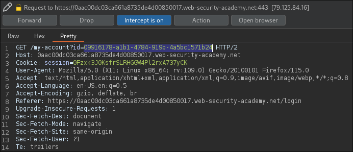 access-control-request-parameter